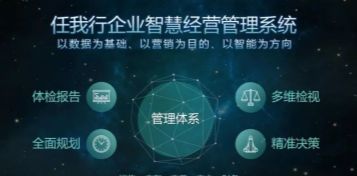 管家婆軟件全系列技術支持與服務指南 南京、揚州地區專業支持